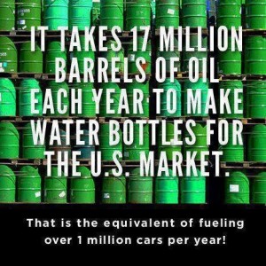 Oil for Water